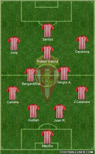 Real Sporting S.A.D. Formation 2018