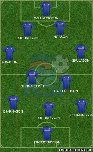 Iceland Formation 2018