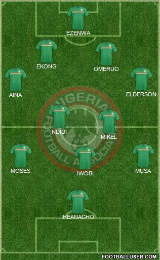 Nigeria Formation 2018