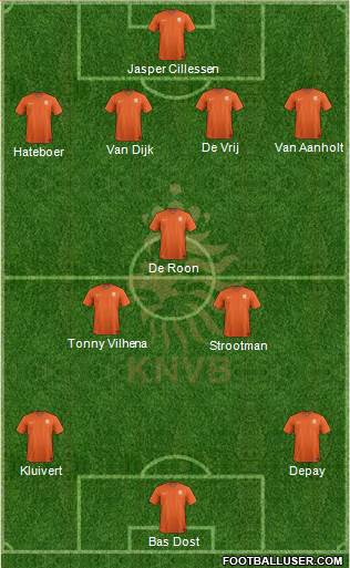 Holland Formation 2018