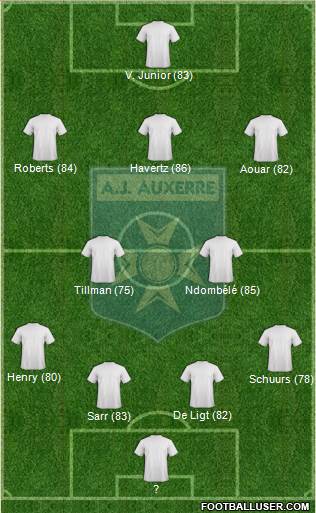 A.J. Auxerre Formation 2018