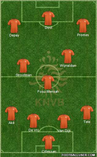 Holland Formation 2018