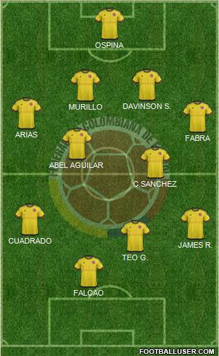 Colombia Formation 2018