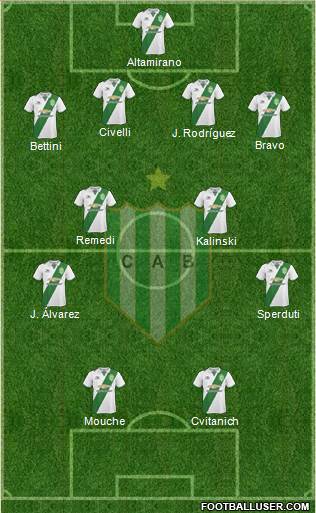 Banfield Formation 2018