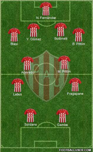 Unión de Santa Fe Formation 2018