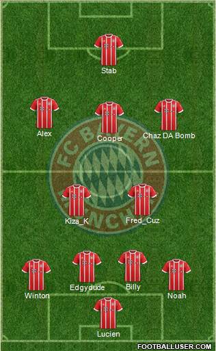 FC Bayern München Formation 2018