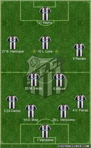 Santos FC Formation 2018