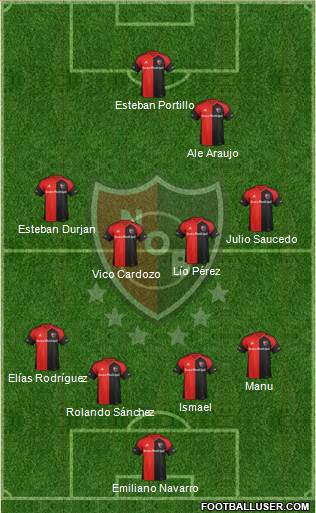 Newell's Old Boys Formation 2018