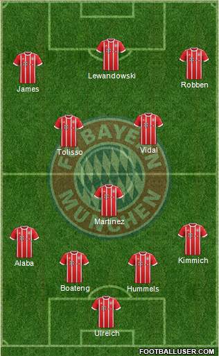 FC Bayern München Formation 2018