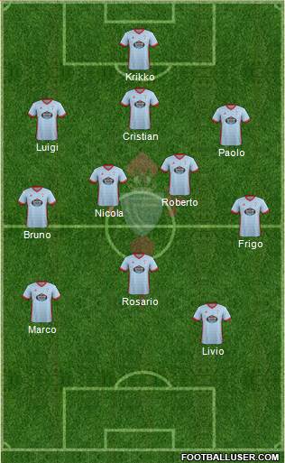 R.C. Celta S.A.D. Formation 2018