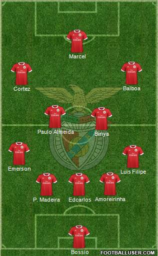 Sport Lisboa e Benfica - SAD Formation 2018