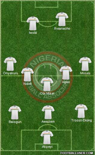 Nigeria Formation 2018