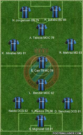 Club Brugge KV Formation 2018