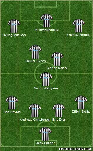 Newcastle United Formation 2018