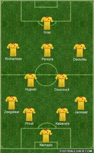 Watford Formation 2018