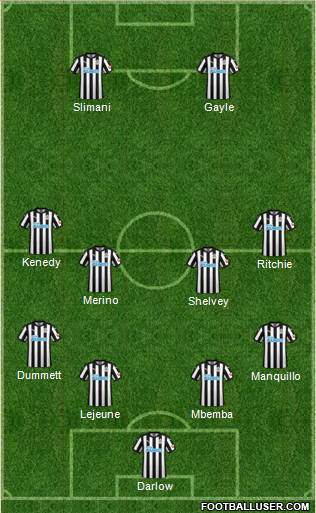 Newcastle United Formation 2018