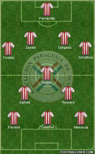 Paraguay Formation 2018