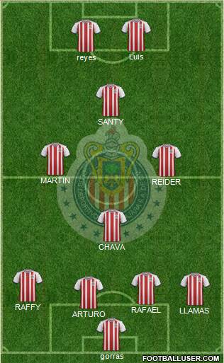 Club Guadalajara Formation 2018