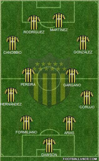 Club Atlético Peñarol Formation 2018