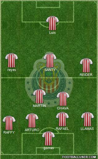 Club Guadalajara Formation 2018