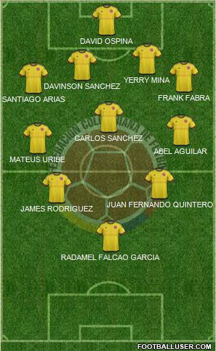 Colombia Formation 2018