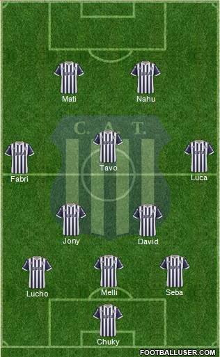 Talleres de Córdoba Formation 2018