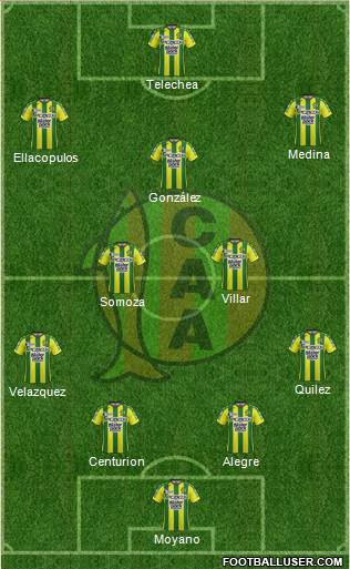 Aldosivi Formation 2018