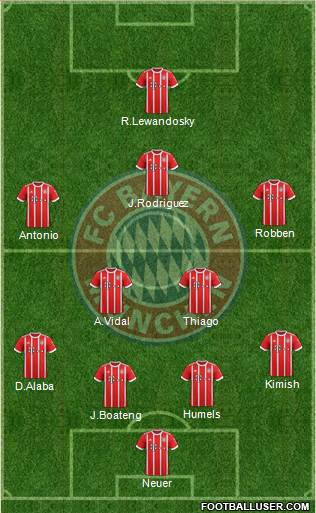 FC Bayern München Formation 2018