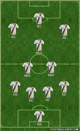 Los Angeles Galaxy Formation 2018