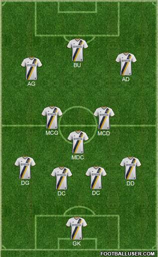 Los Angeles Galaxy Formation 2018