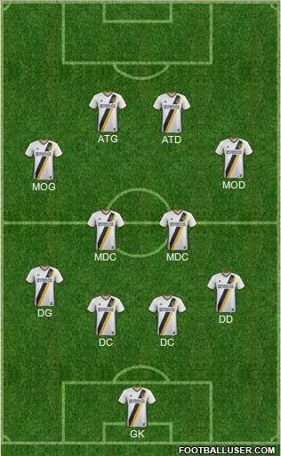 Los Angeles Galaxy Formation 2018