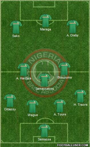 Nigeria Formation 2018