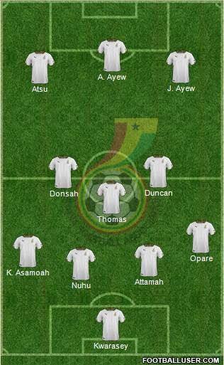 Ghana Formation 2018