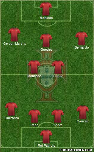 Portugal Formation 2018