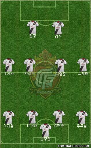 Gyeongnam FC Formation 2018