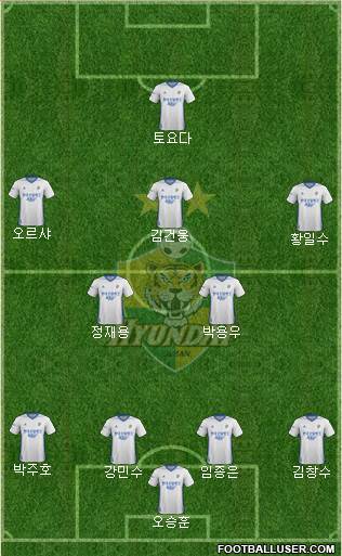 Ulsan Hyundai Formation 2018