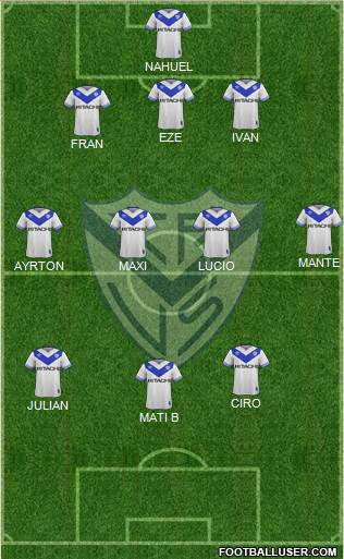 Vélez Sarsfield Formation 2018