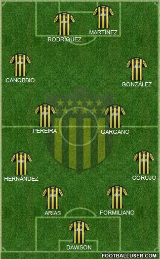 Club Atlético Peñarol Formation 2018