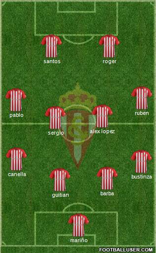 Real Sporting S.A.D. Formation 2018