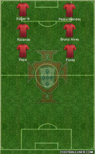 Portugal Formation 2018