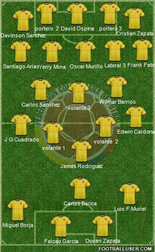 Colombia Formation 2018