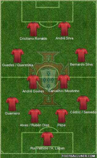 Portugal Formation 2018