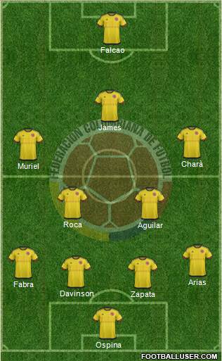 Colombia Formation 2018