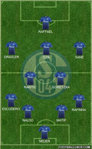 FC Schalke 04 Formation 2018