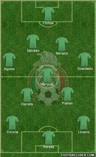 Mexico Formation 2018