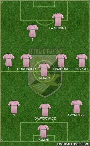 Città di Palermo Formation 2018