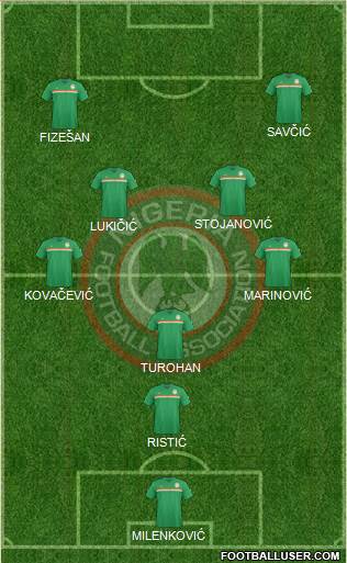 Nigeria Formation 2018