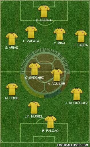 Colombia Formation 2018