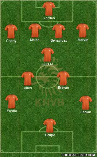 Holland Formation 2018