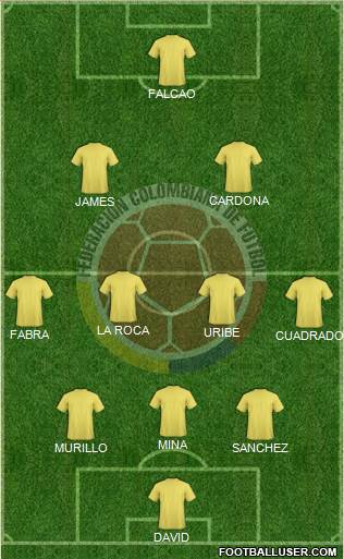 Colombia Formation 2018